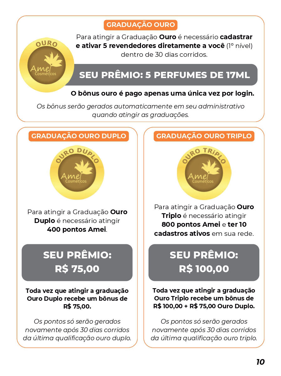 Amei Cosméticos Perfumes Masculinos