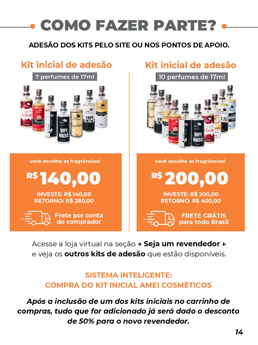 Amei Cosméticos Perfumes Masculinos