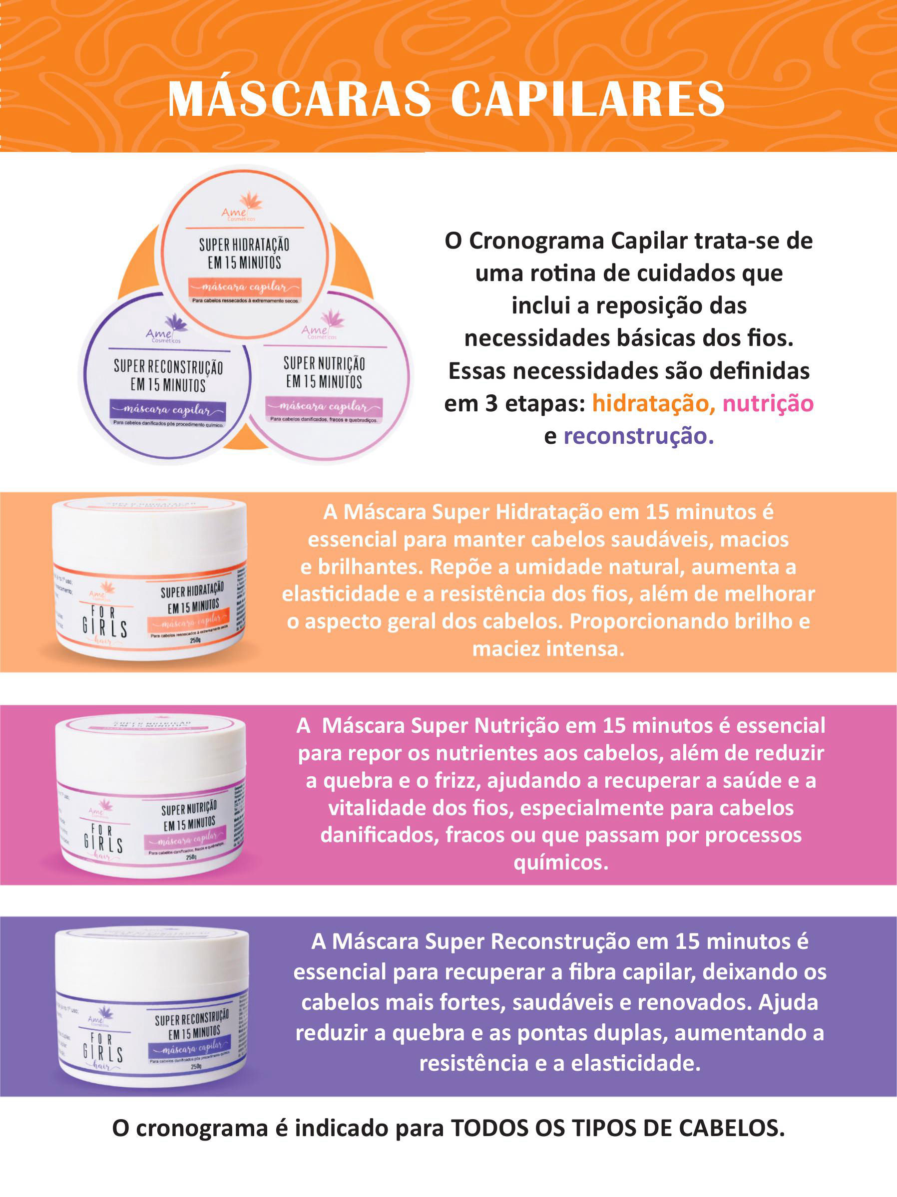 Amei Cosméticos - Máscaras Capilares